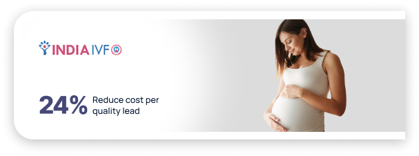 India IVF